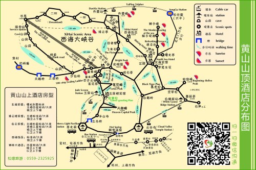 黃山山上酒店分布明細